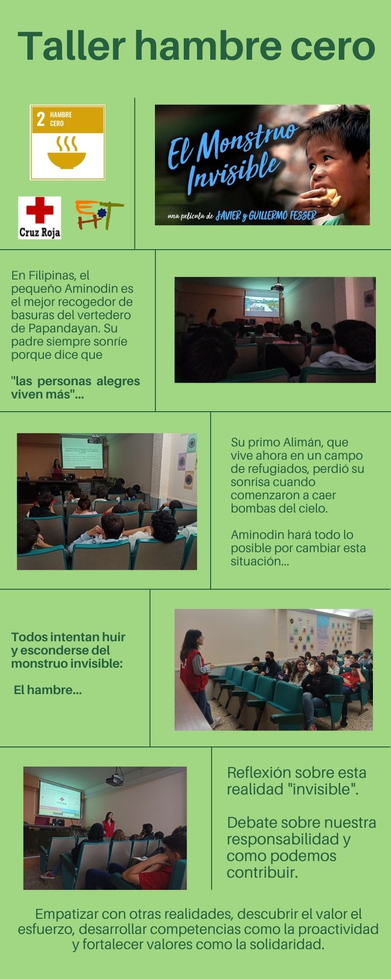 Taller Ods Hambre Cero Escuela Hogar De Teruel